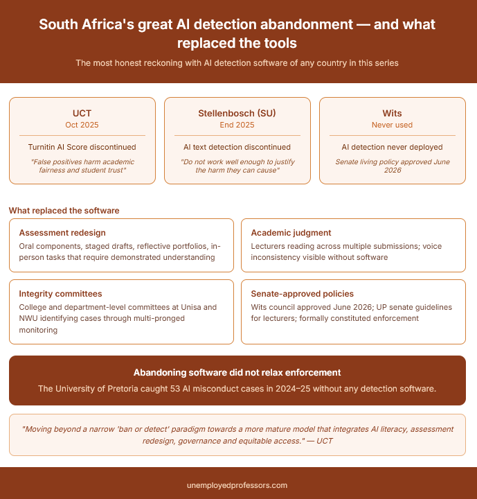 Buy Custom Essays in South_Africa